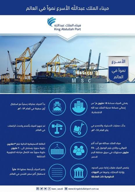 ميناء الملك عبد الله الاقتصادي